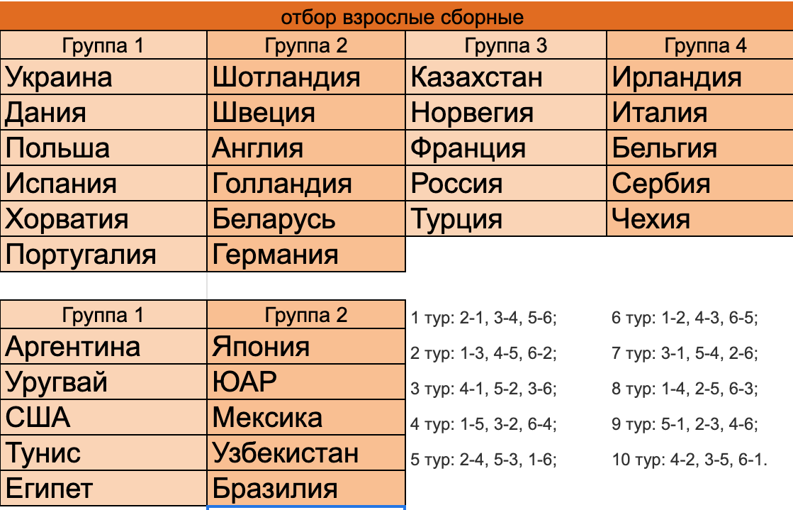 Снимок экрана 2025-01-26 в 12.47.41.png