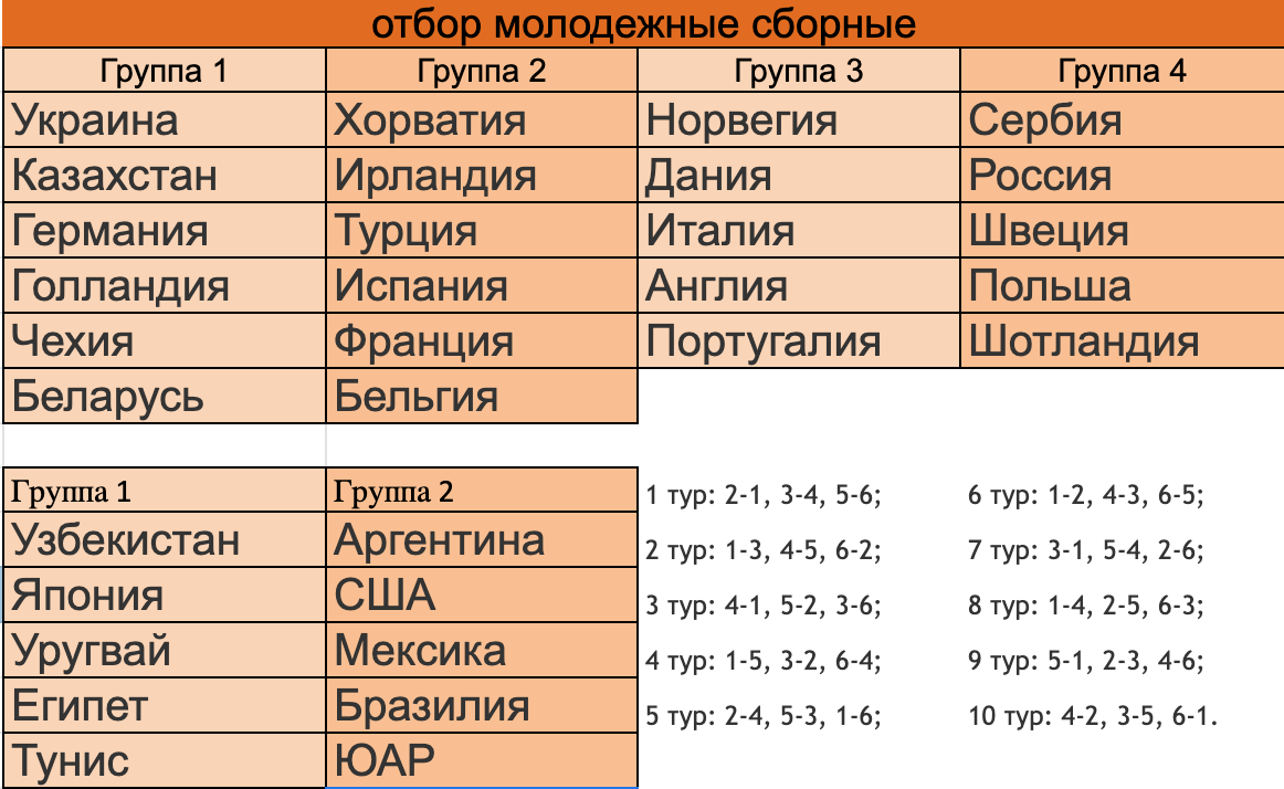 Снимок экрана 2025-01-26 в 12.50.37.png