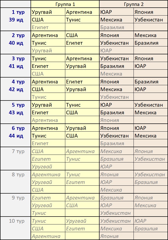 ЧМ-35 (1-6) Конт.jpg