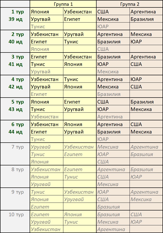 МЧМ-35 (1-6) Конт.jpg