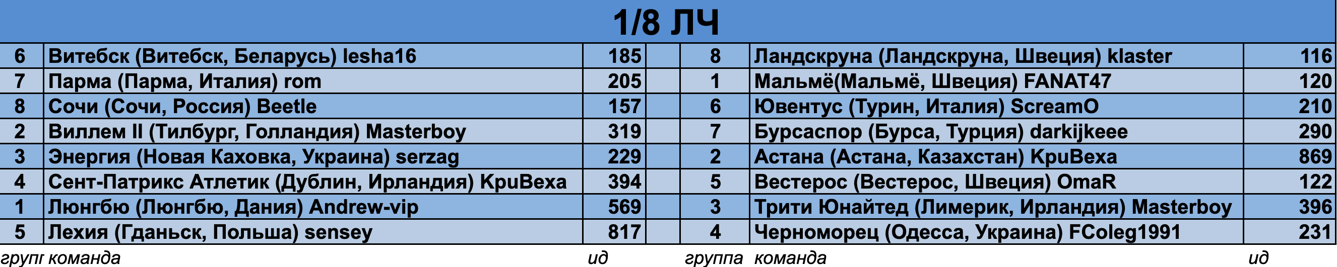 Снимок экрана 2025-02-12 в 19.53.43.png