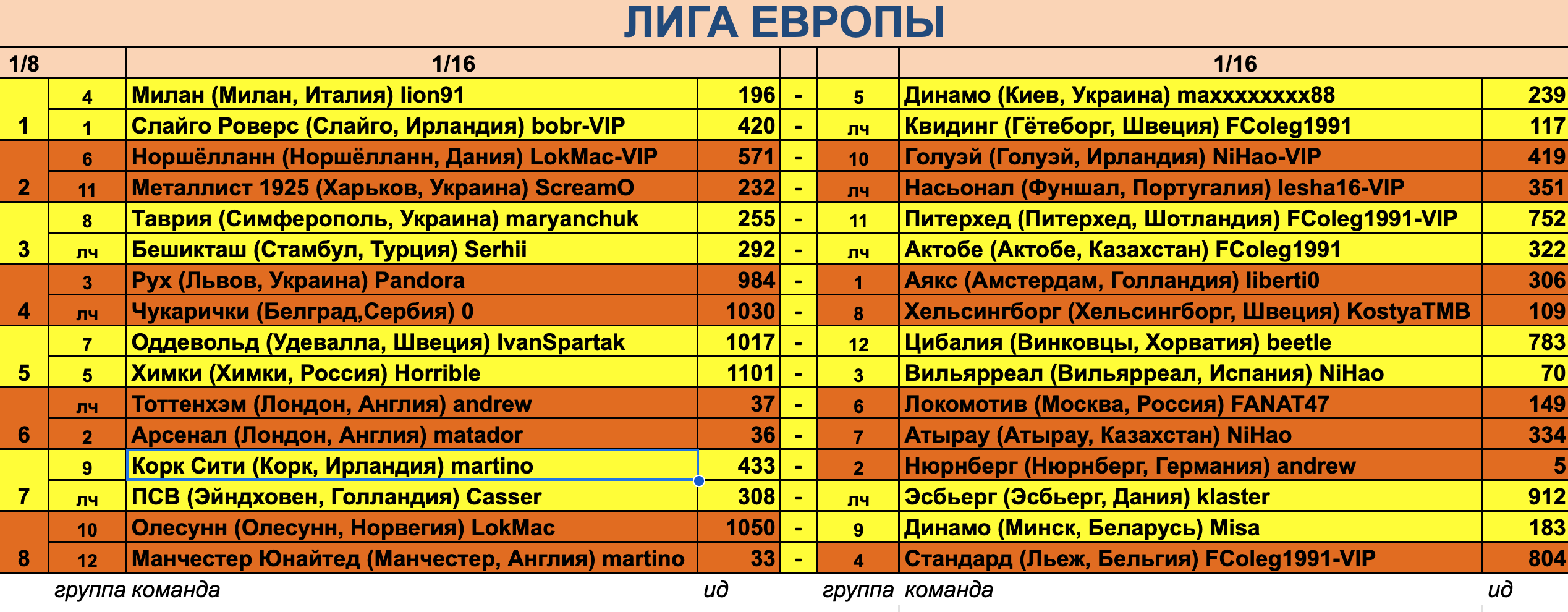 Снимок экрана 2025-02-12 в 19.57.40.png