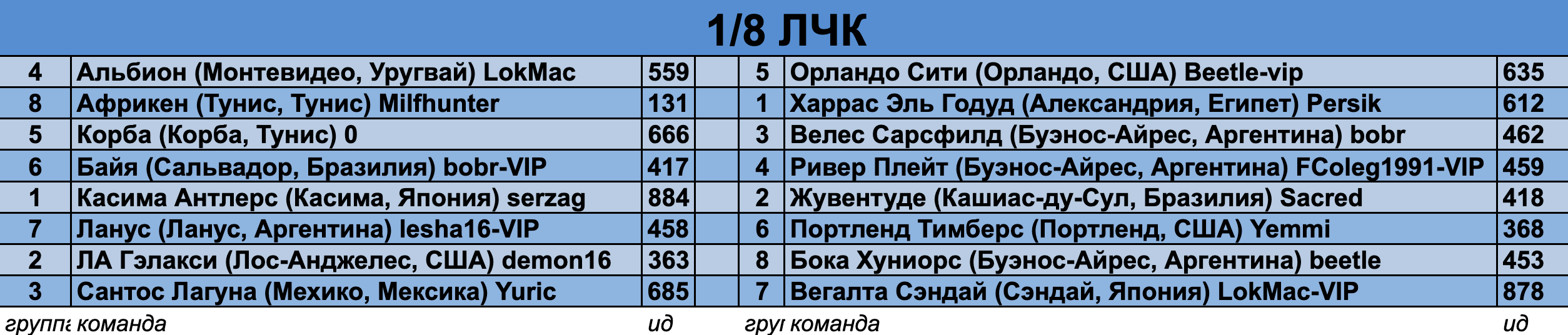 Снимок экрана 2025-02-12 в 19.56.07.png