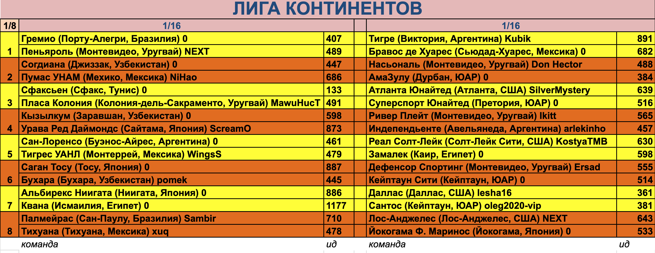 Снимок экрана 2025-02-12 в 20.00.06.png