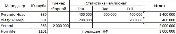 ЗП ЮАР.jpg
