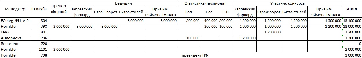 ЗП Бельгия.jpg