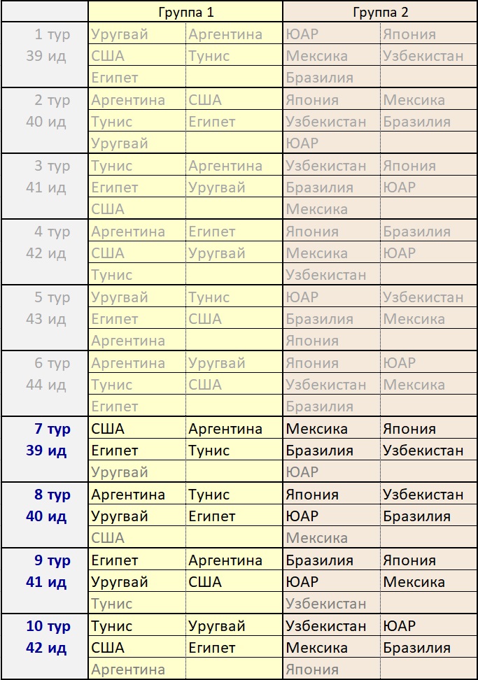 ЧМ-35 (7-10) Конт.jpg
