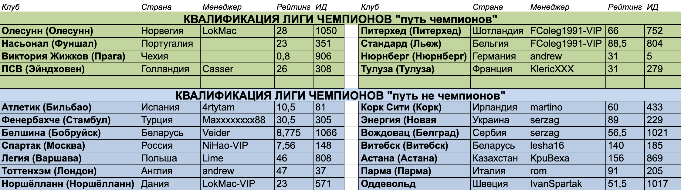 Снимок экрана 2025-05-04 в 14.38.39.png