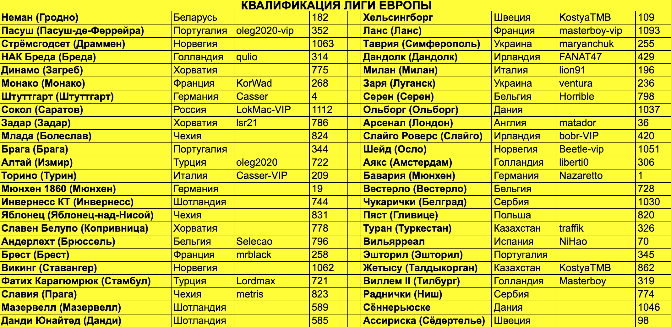 Снимок экрана 2025-05-04 в 14.39.28.png