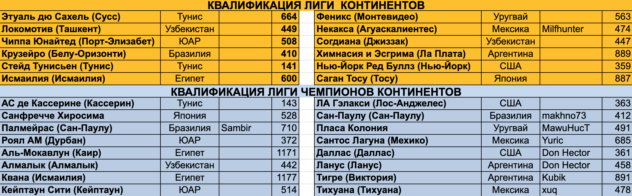 Снимок экрана 2025-05-04 в 14.40.14.png