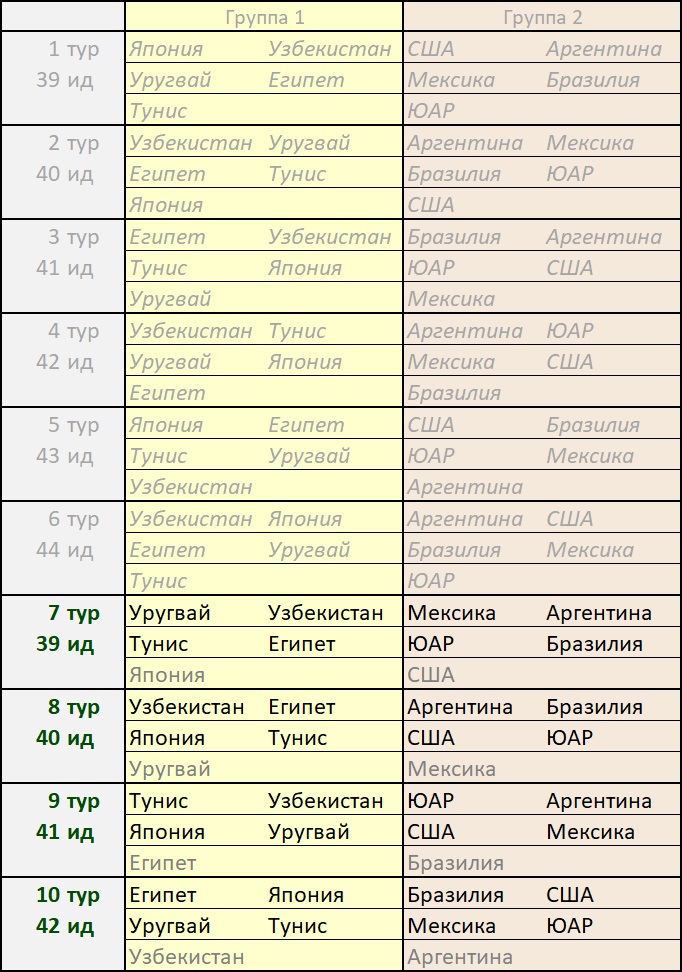 МЧМ-35 (7-10) Конт.jpg