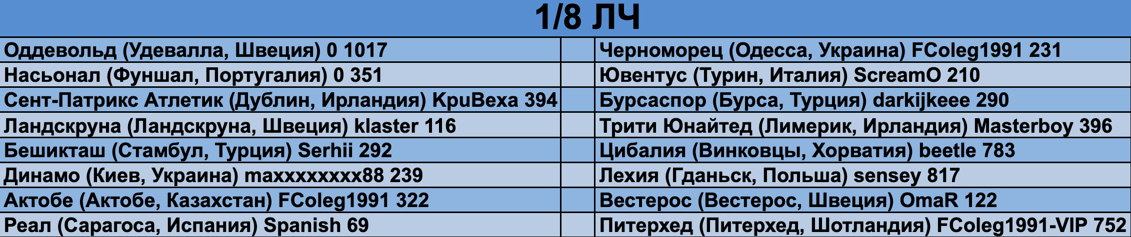 Снимок экрана 2025-07-17 в 13.07.31.png