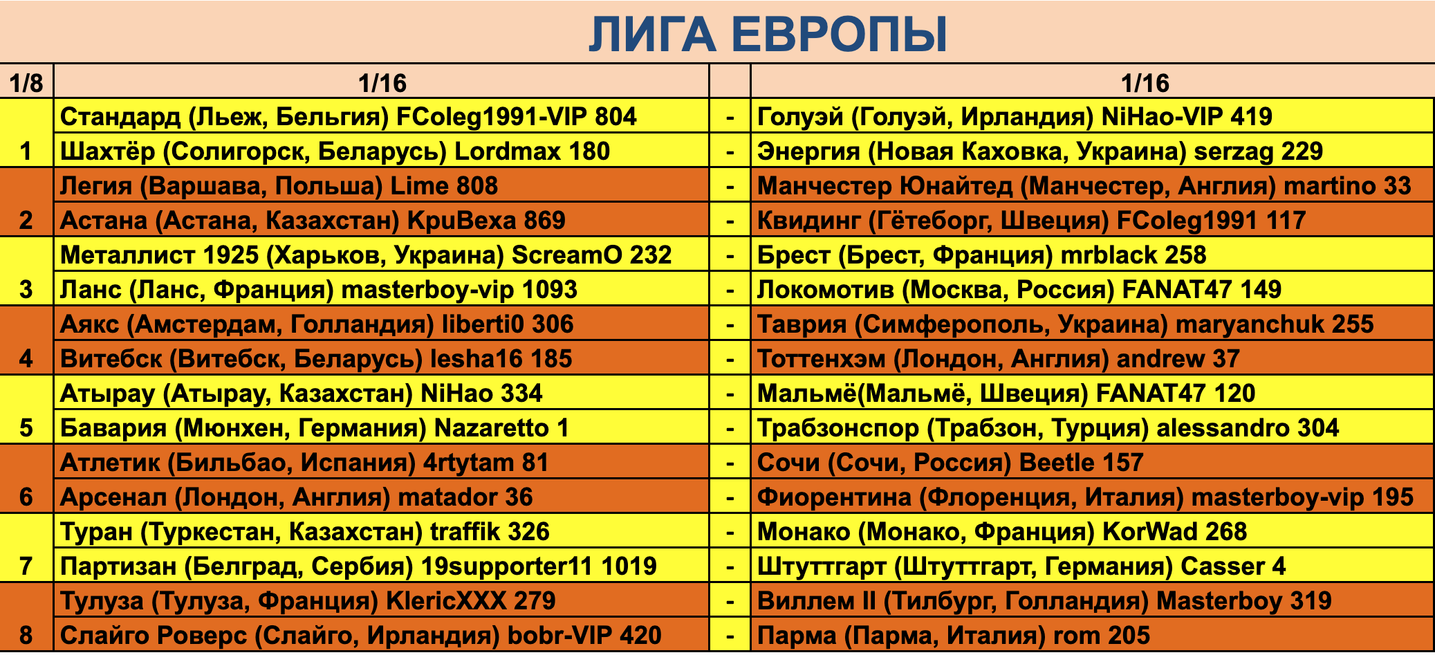 Снимок экрана 2025-07-17 в 13.06.38.png