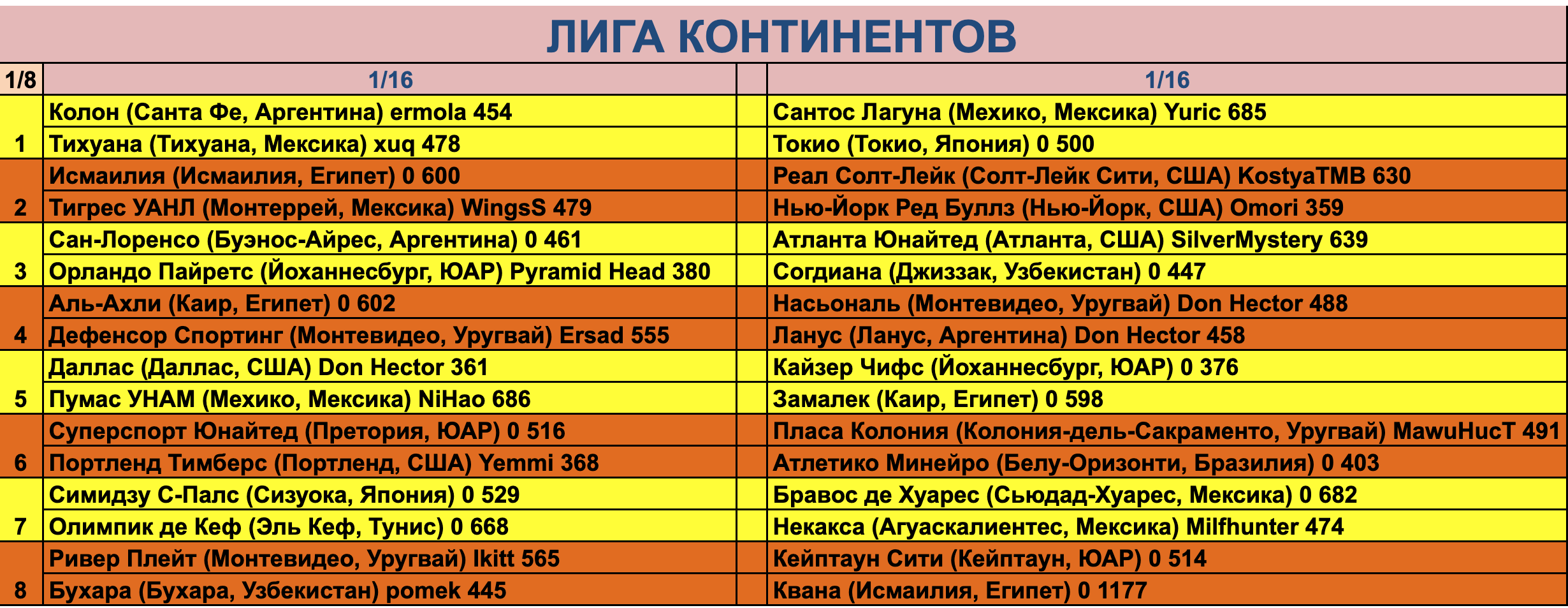 Снимок экрана 2025-07-17 в 13.03.31.png