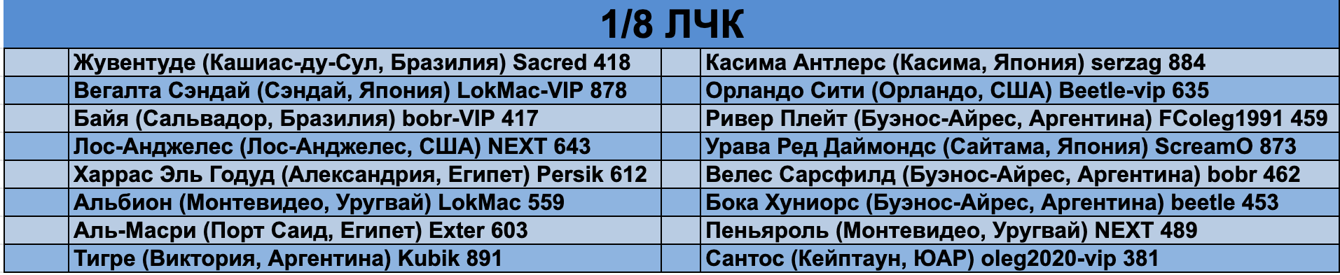 Снимок экрана 2025-07-19 в 05.55.27.png