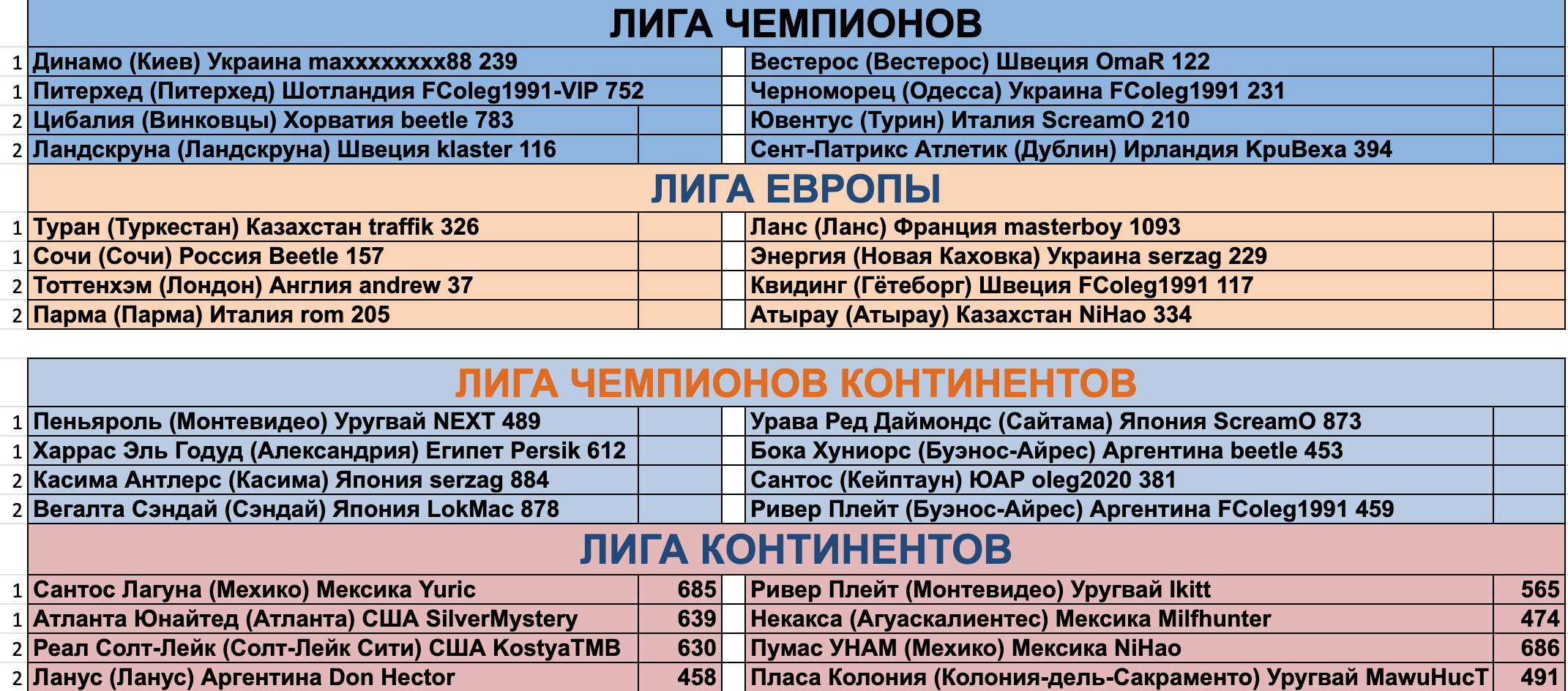 Снимок экрана 2025-08-09 в 15.19.30.png
