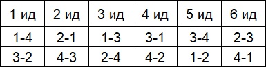 ФорматРозклад.jpg
