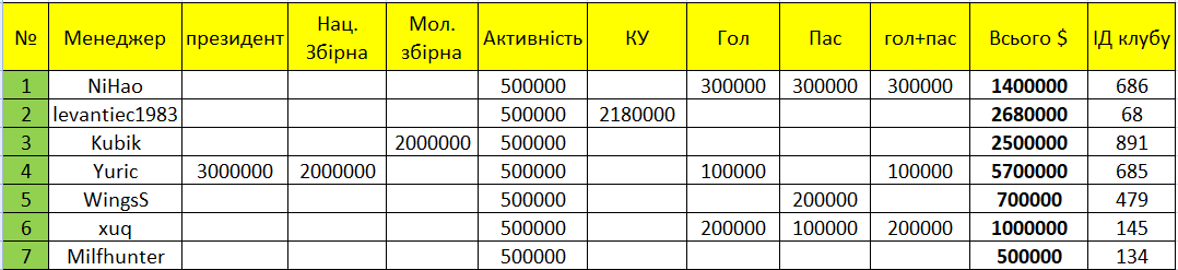 Знімок екрана 2025-09-14 183400.png