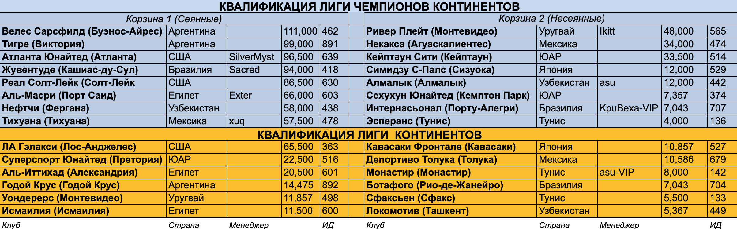 Снимок экрана 2025-10-16 в 12.18.22.png