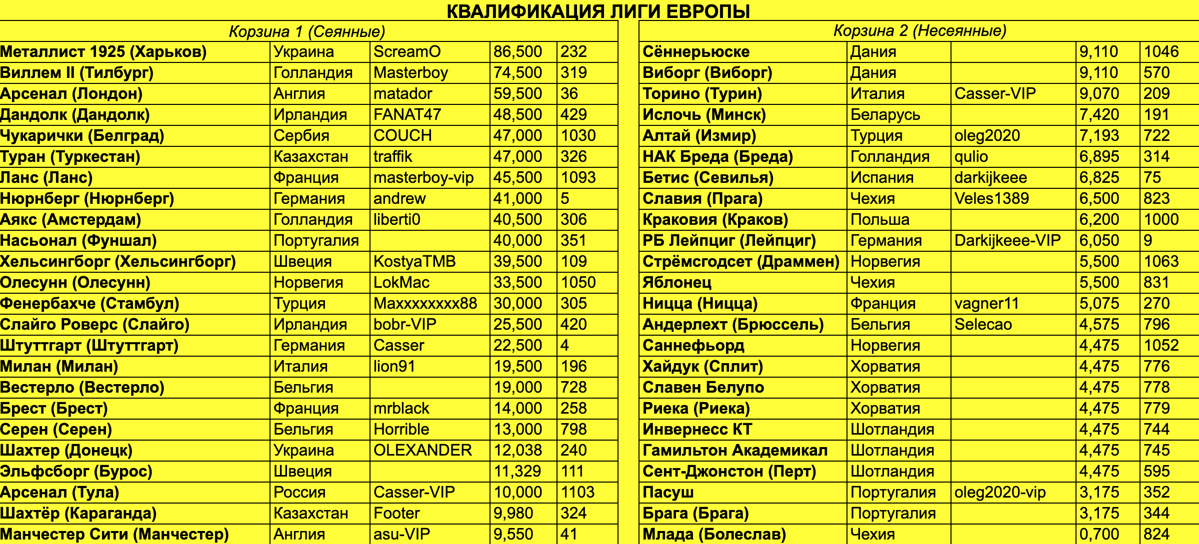 Снимок экрана 2025-10-16 в 12.19.00.png