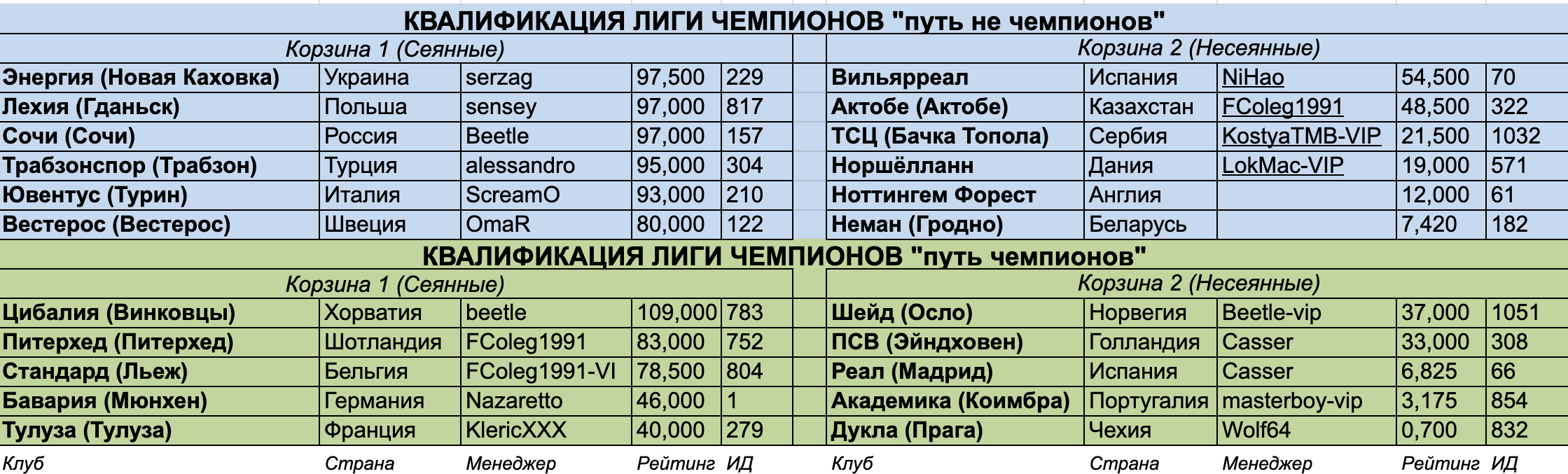 Снимок экрана 2025-10-16 в 12.12.40.png