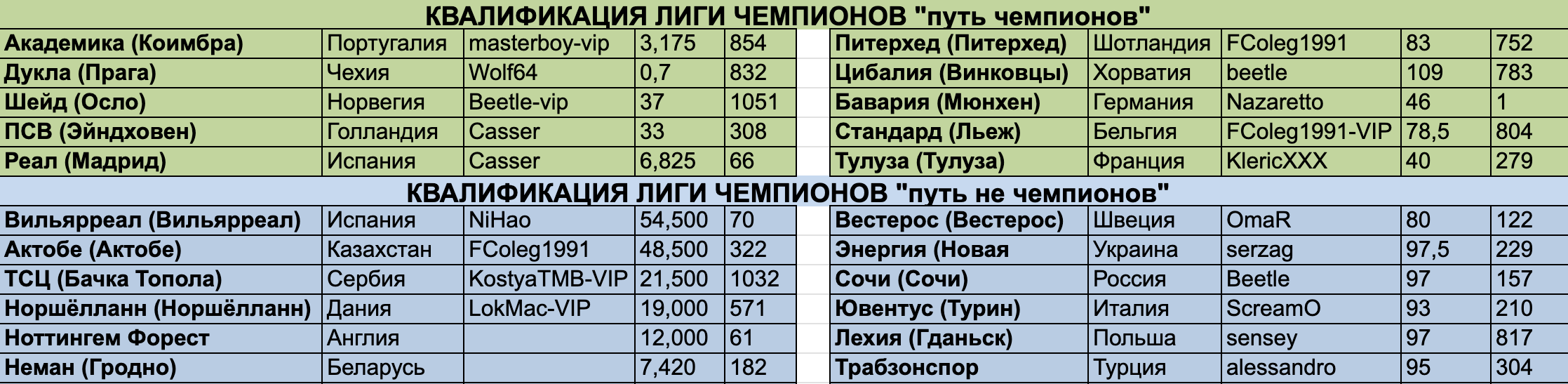 Снимок экрана 2025-10-27 в 00.41.53.png