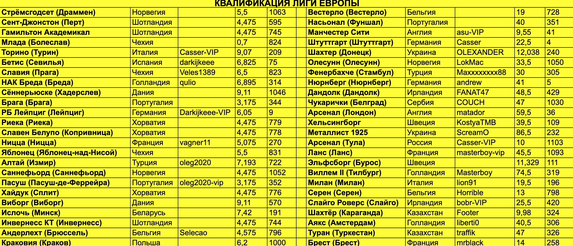 Снимок экрана 2025-10-27 в 00.43.00.png