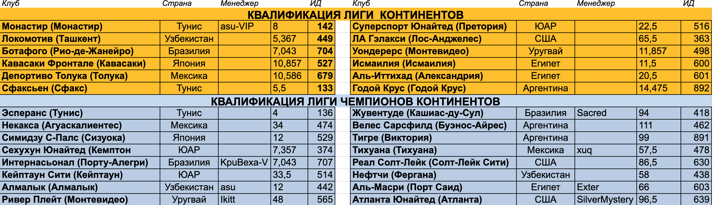 Снимок экрана 2025-10-27 в 00.43.54.png
