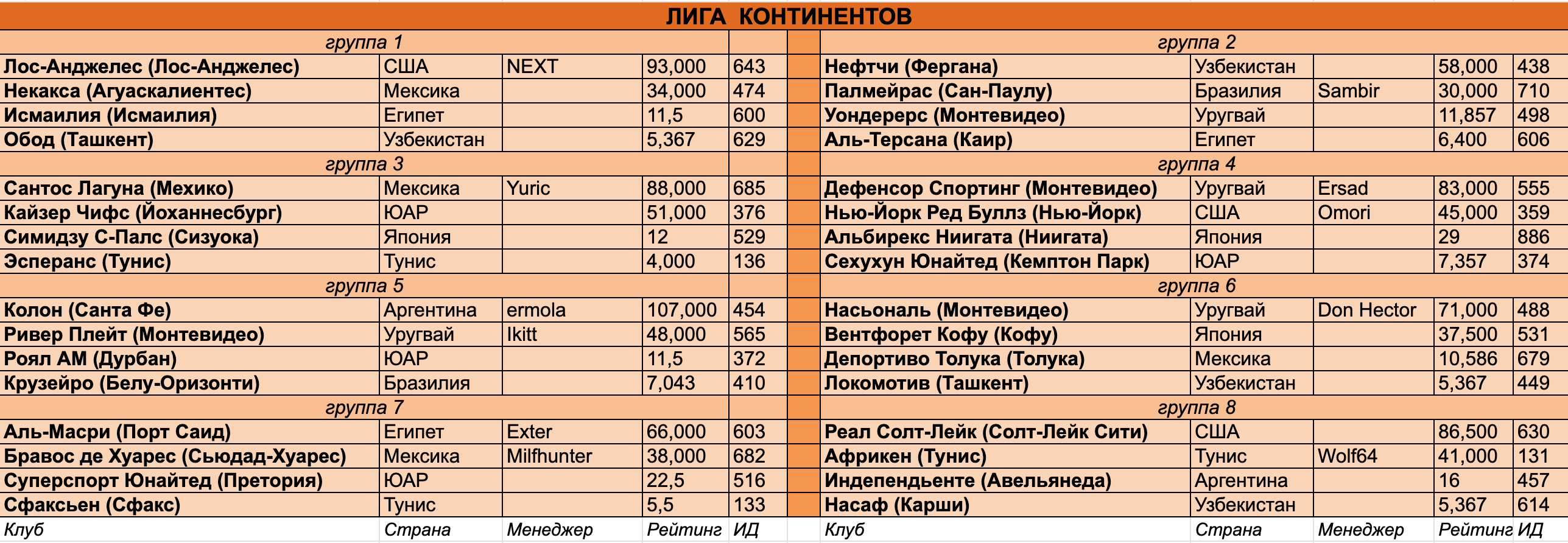 Снимок экрана 2025-11-21 в 14.28.47.png
