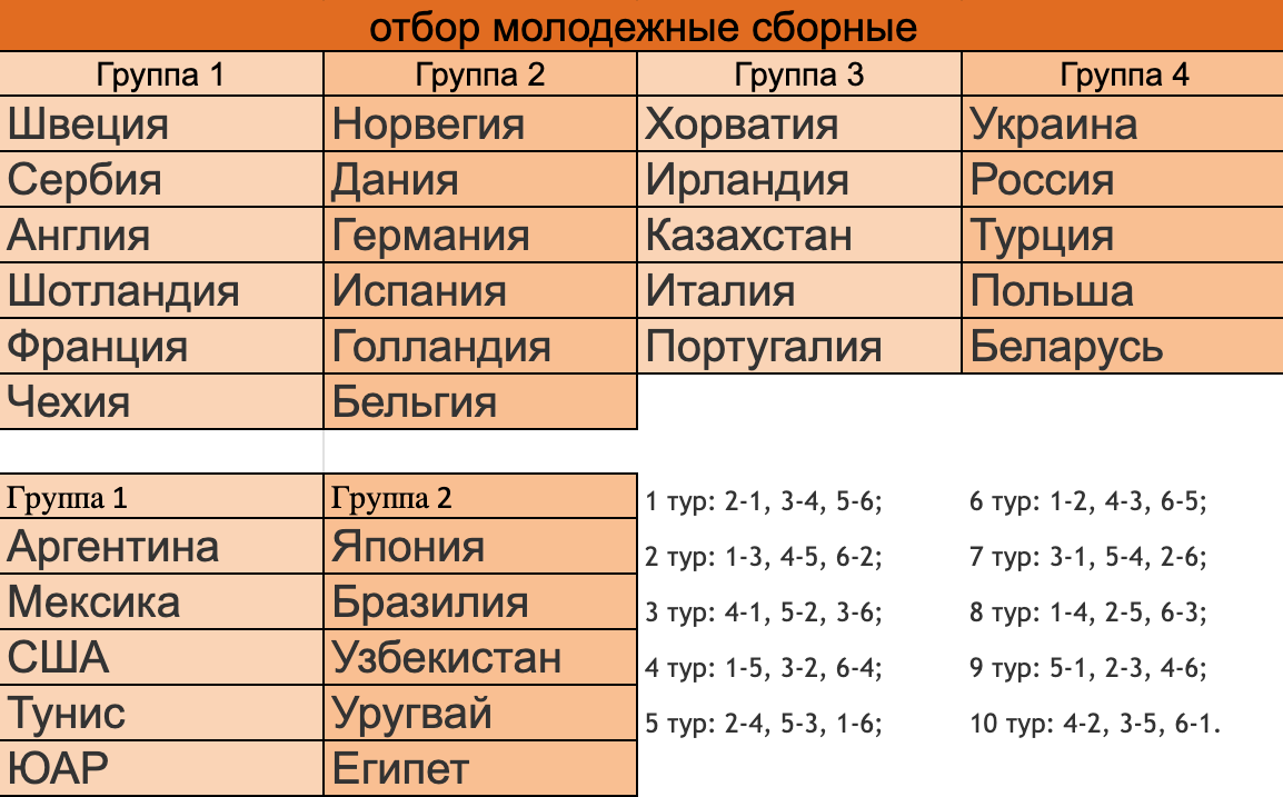 Снимок экрана 2025-12-25 в 09.11.42.png