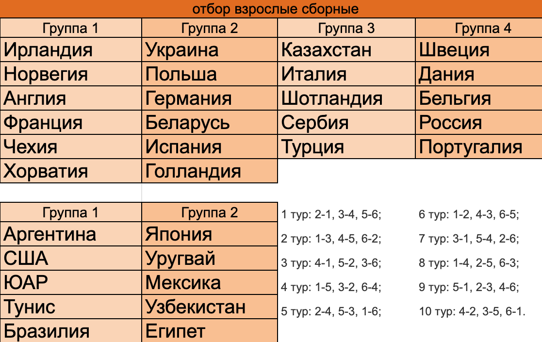 Снимок экрана 2025-12-25 в 09.12.15.png