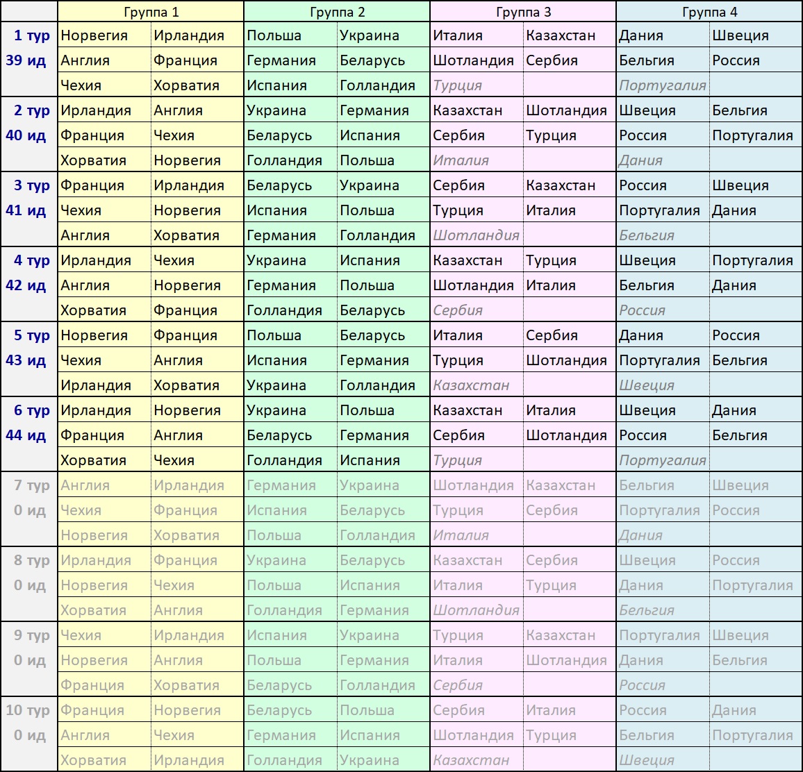 Отбор1 Европа взр.jpg