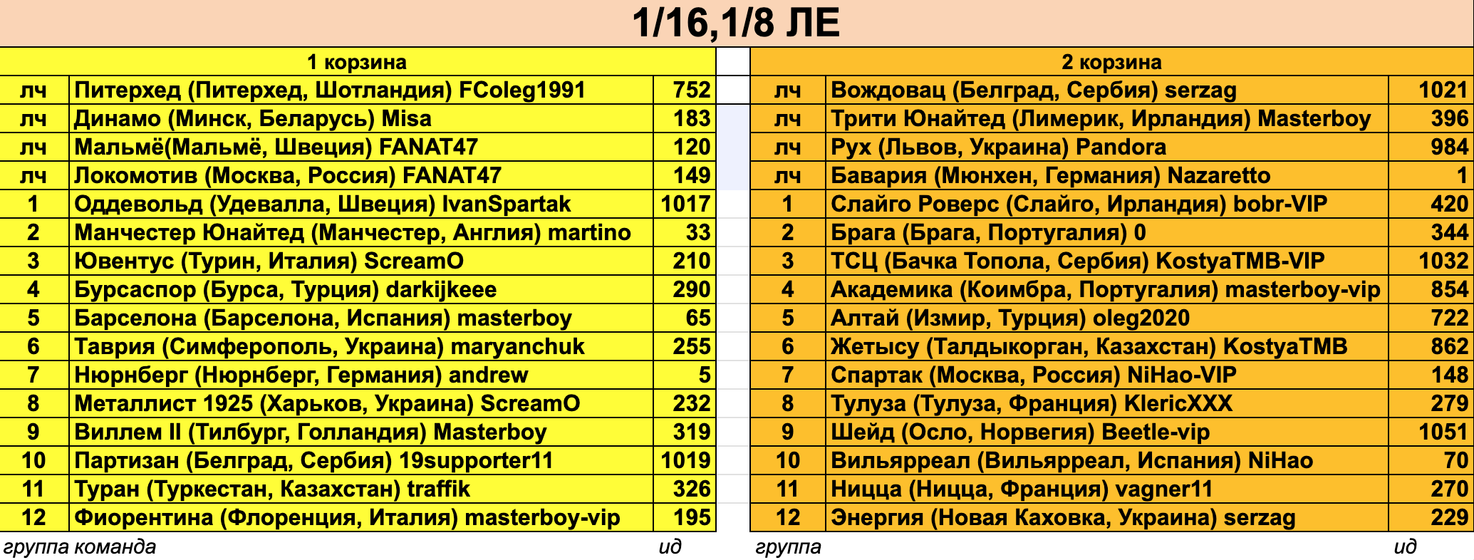 Снимок экрана 2026-01-14 в 17.41.49.png