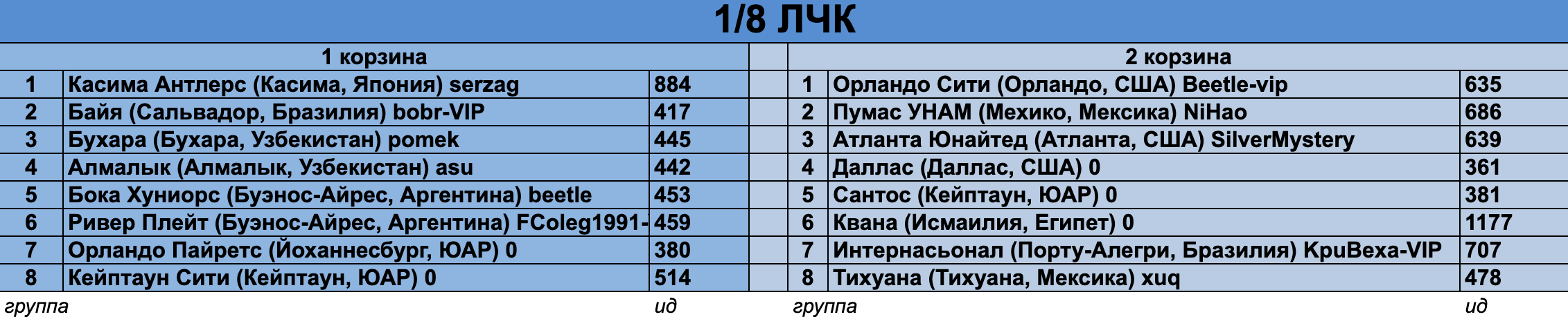 Снимок экрана 2026-01-14 в 17.41.19.png