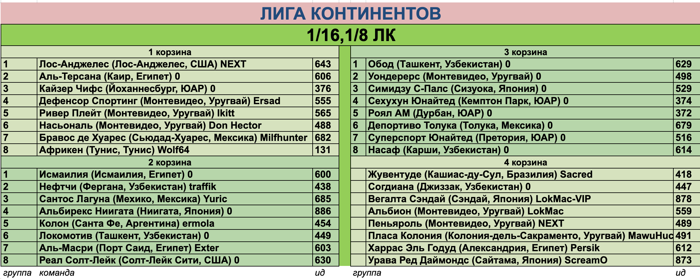 Снимок экрана 2026-01-14 в 17.40.51.png