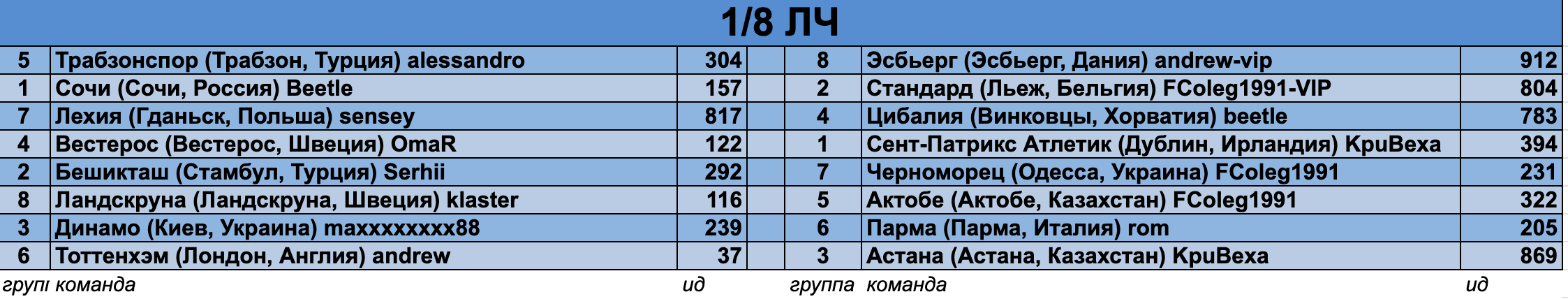 Снимок экрана 2026-01-15 в 14.46.16.png