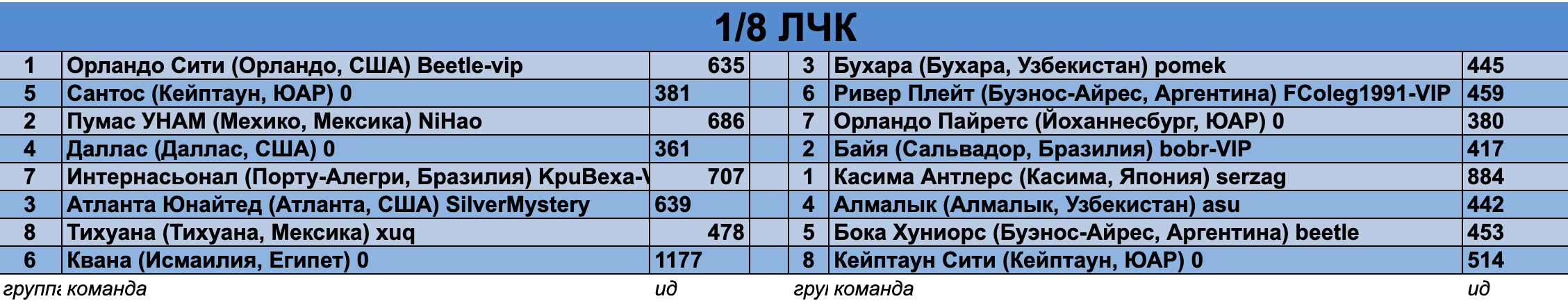 Снимок экрана 2026-01-15 в 14.47.30.png