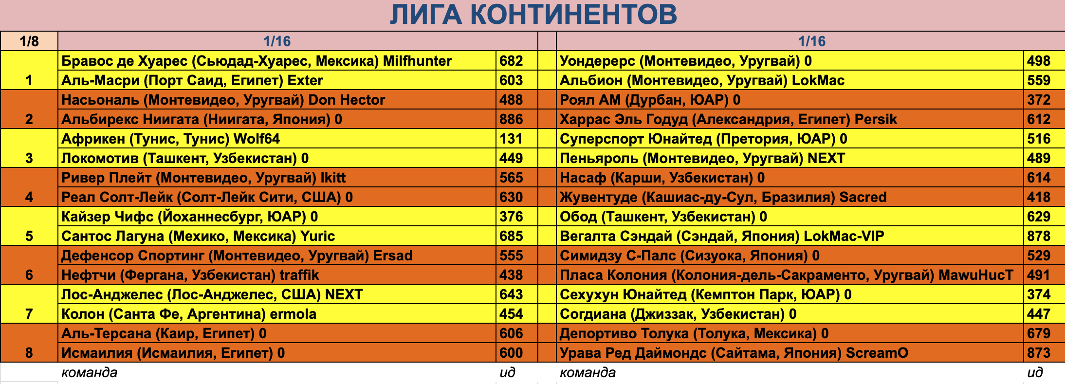 Снимок экрана 2026-01-16 в 05.47.46.png