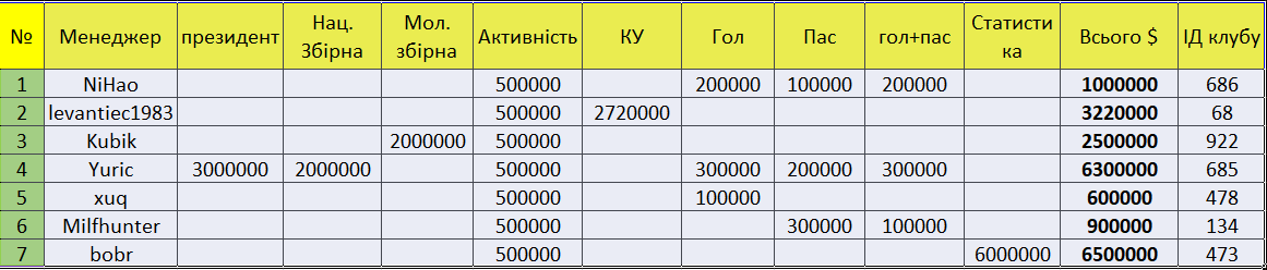 Знімок екрана 2026-03-10 190020.png