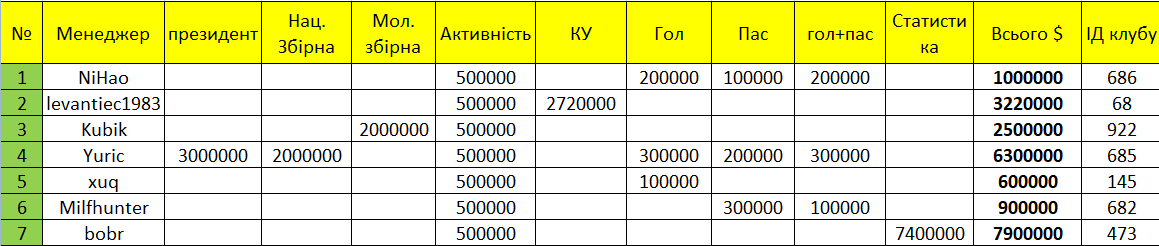 Знімок екрана 2026-03-12 172728.png