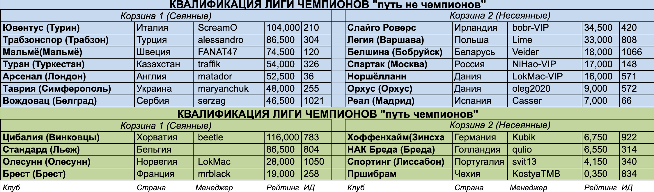 Снимок экрана 2026-03-31 в 09.18.39.png