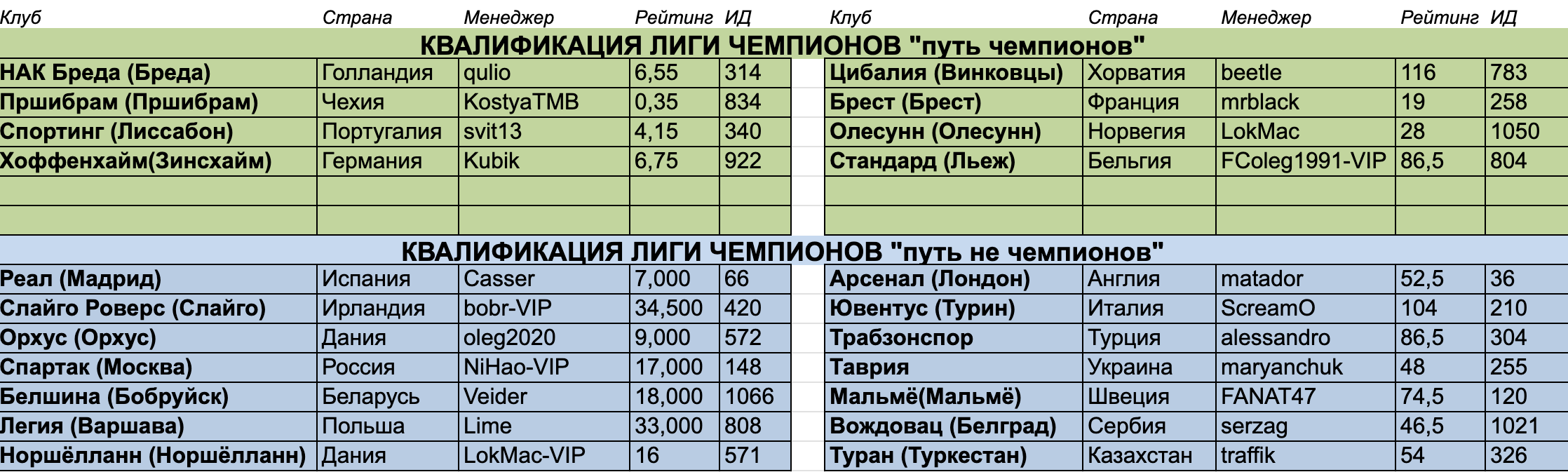 Снимок экрана 2026-03-31 в 09.19.59.png