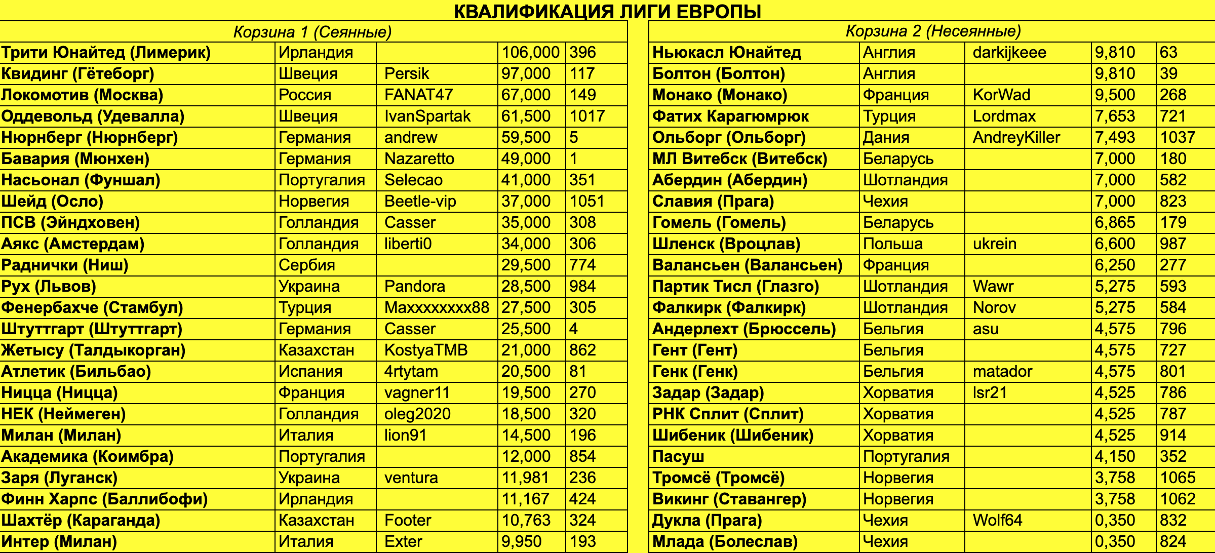 Снимок экрана 2026-03-31 в 09.21.42.png