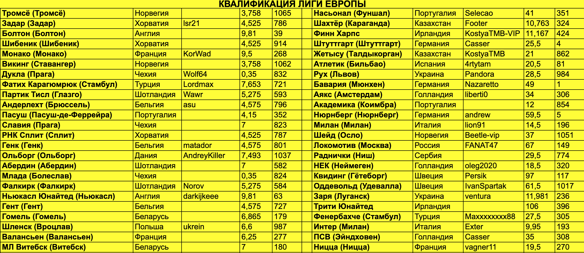 Снимок экрана 2026-03-31 в 09.22.24.png