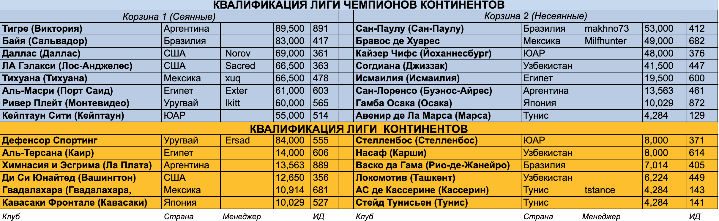 Снимок экрана 2026-03-31 в 09.20.37.png