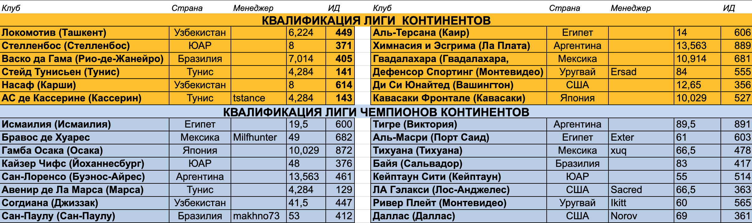 Снимок экрана 2026-03-31 в 09.21.04.png