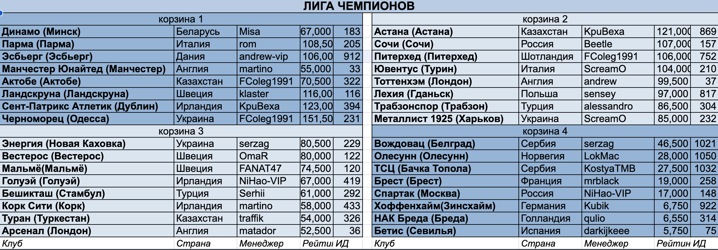 Снимок экрана 2026-05-03 в 14.45.35.png