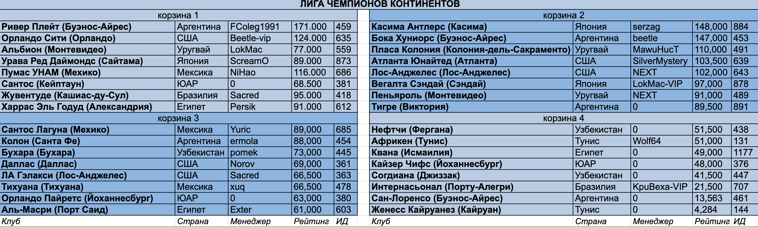 Снимок экрана 2026-05-03 в 14.46.44.png