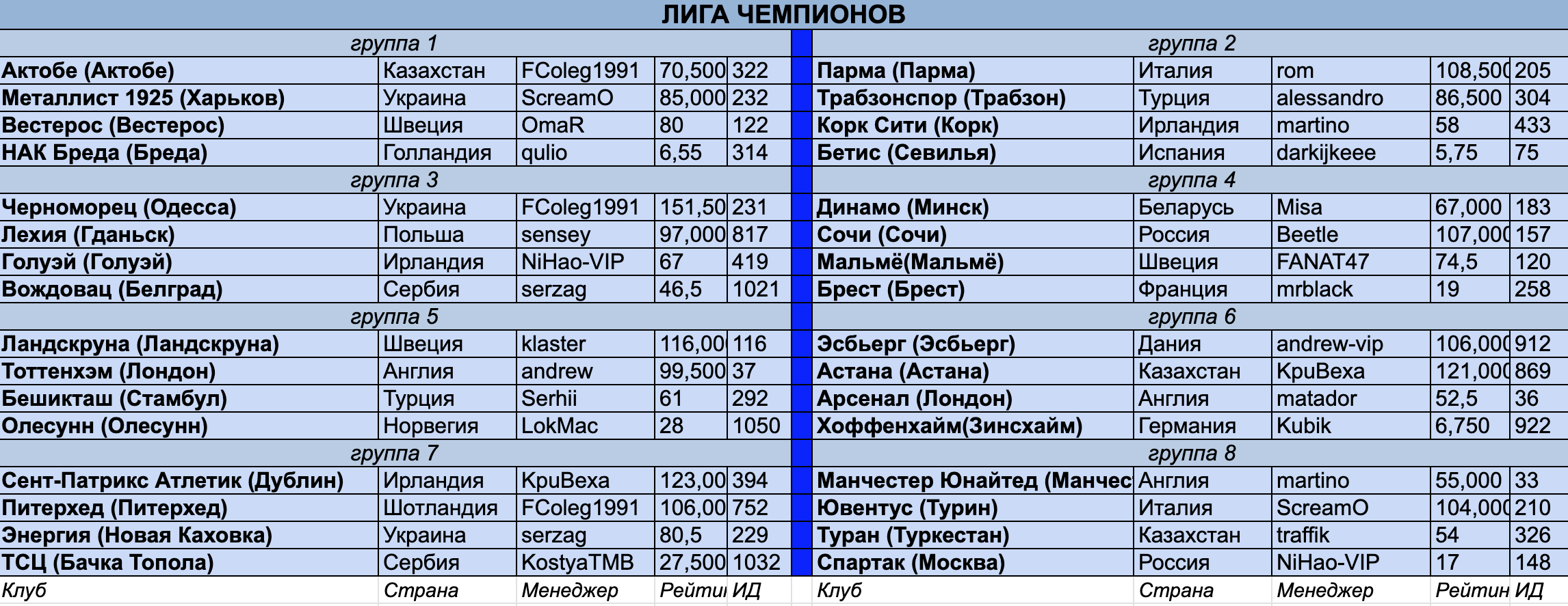 Снимок экрана 2026-05-03 в 14.46.00.png