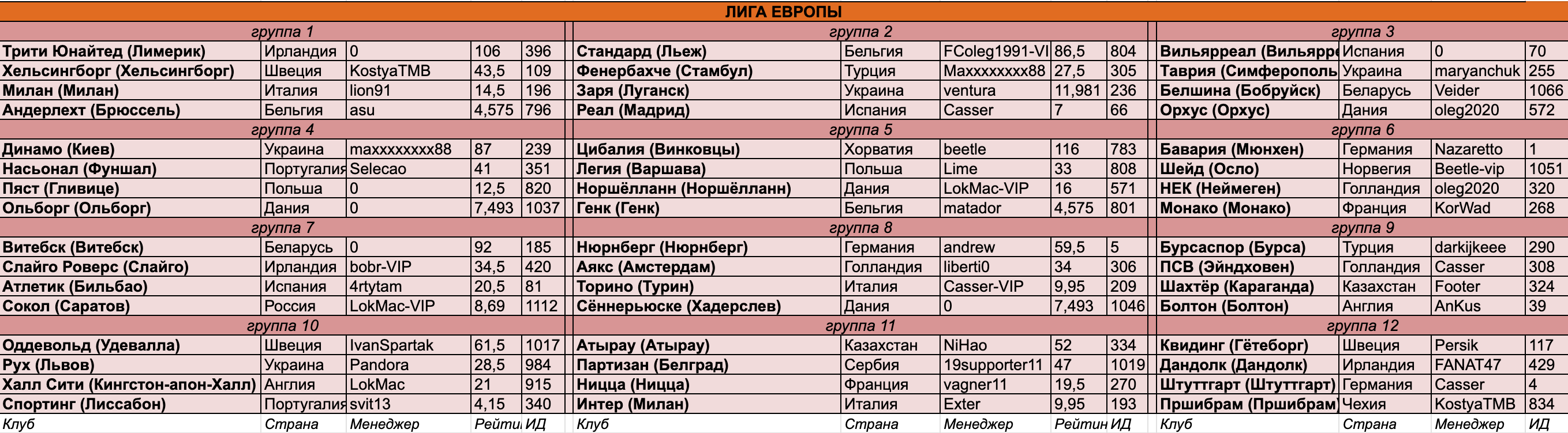 LEgrupitog.png